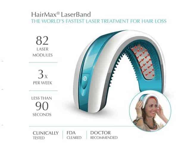 
HairMax Laser Band Review