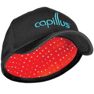 Capillus Laser Cap