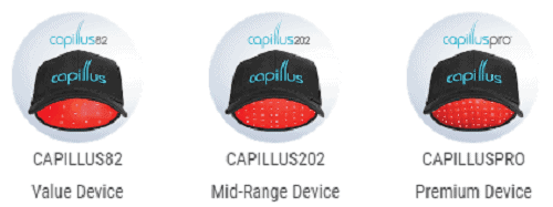 Does capillus272 work